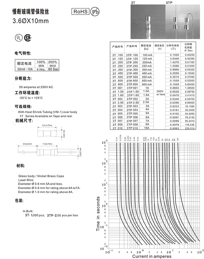 20150901170417325.png