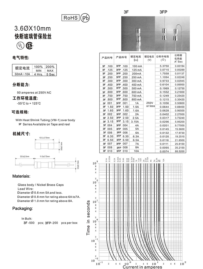 20150901171152745.png