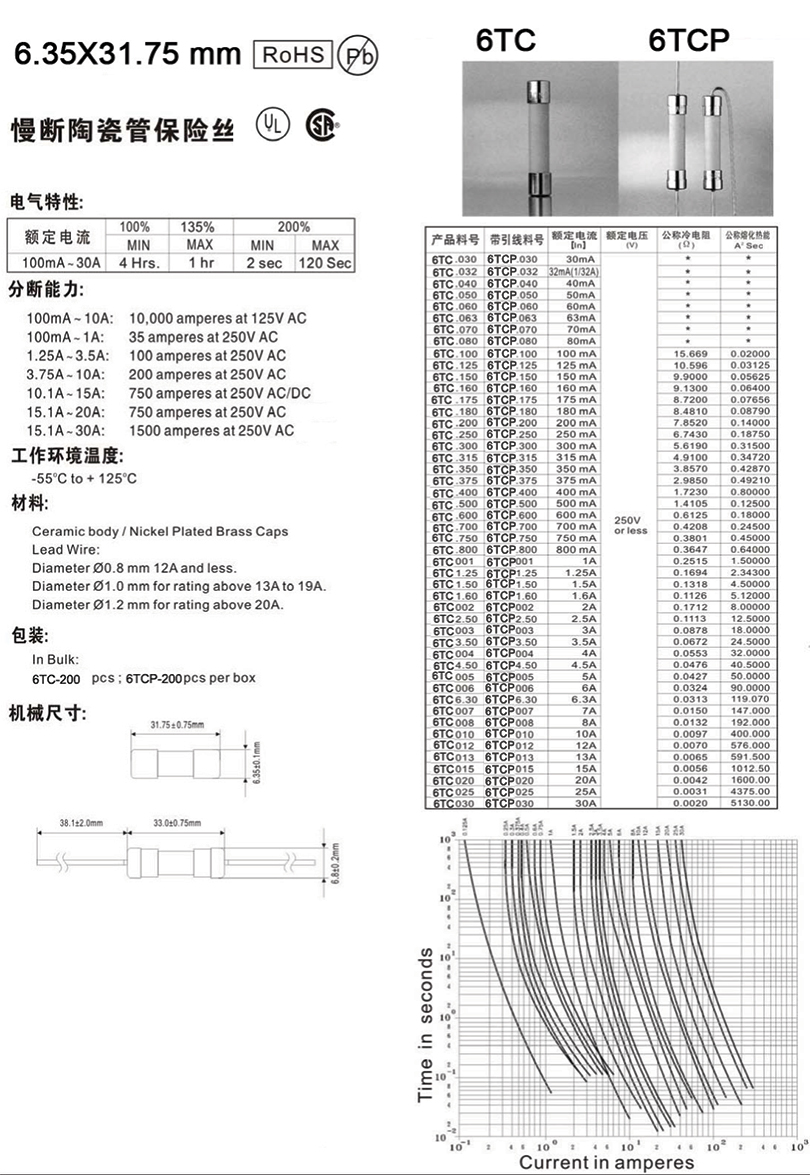 20150824153854796.jpg